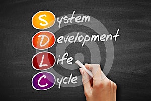 SDLC - System Development Life Cycle acronym, business concept on blackboard