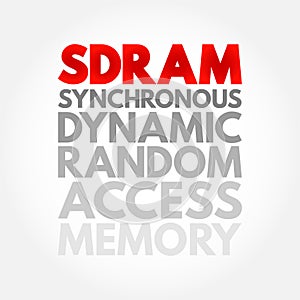 SDRAM - Synchronous Dynamic Random-Access Memory acronym, technology concept background