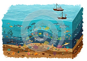 Sea Layers Learning Illustration