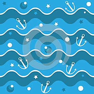 Sea pattern