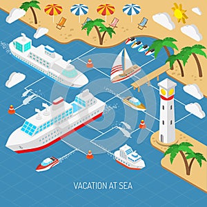Sea vacation and ships concept