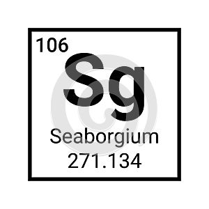 Seaborgium chemical atom element mendeleev table icon