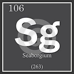 Seaborgium chemical element, dark square symbol
