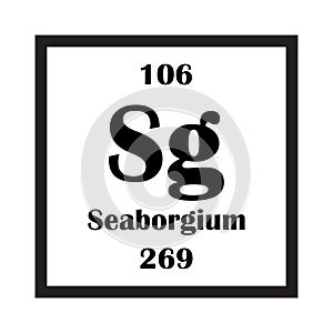 Seaborgium chemical element icon vector
