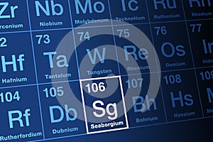 Seaborgium on periodic table of the elements, with element symbol Sg