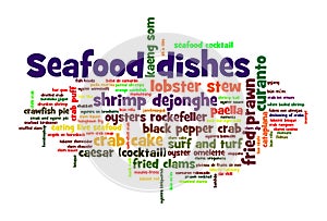 Seafood dishes word cloud