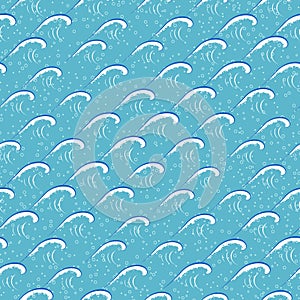 Seamless abstract water texture background