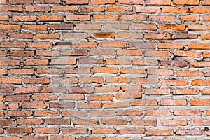 seamless brickwall texture