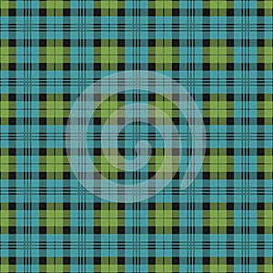 Seamless checkered texture