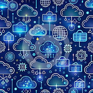 Seamless cloud computing pattern (1