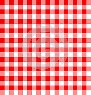 Checkered Flannel patterns of square for background.