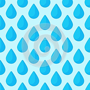 Seamless colorful drops pattern background vector water blue nature raindrop abstract illustration