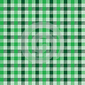 Seamless Green Checkered Fabric Pattern Background Texture