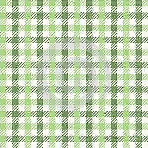 Seamless Green Checkered Fabric Pattern Background Texture