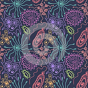 Seamless pattern with bacteria