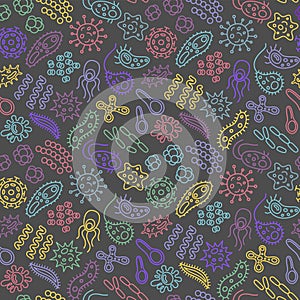 Seamless pattern with bacteria, viruses and germs. Microorganism cells repeating background for textil design, wrapping papper,