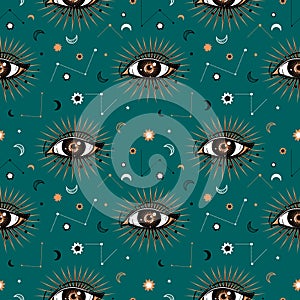 Seamless pattern in medieval celestial style with eye. Bohemian, gypsy motifs