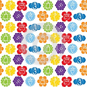 Seamless pattern with names of chakras in Sanskrit