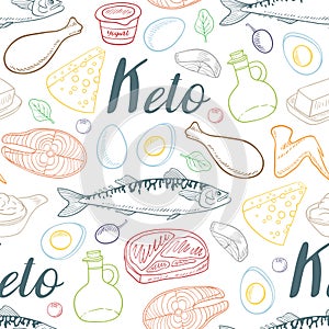 Seamless pattern with products for the keto diet