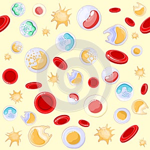 Seamless pattern. red and white blood cells under microscope