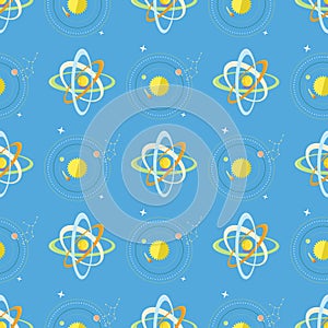 Seamless Pattern Solar System and Planets Rotating