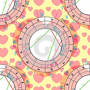Seamless pattern synastry natal astrological chart, zodiac signs