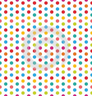 Seamless Polka Dot Background, Colorful Pattern for Textile photo