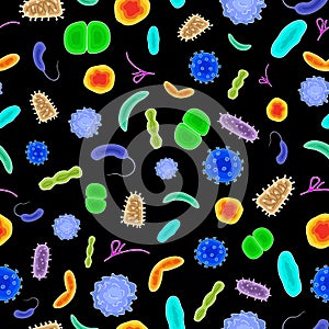Seamless texture of infectious agents photo