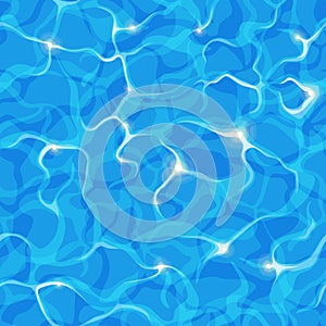 Seamless water glare