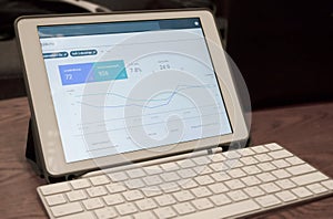 Search console analytics checking