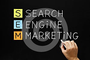 Search Engine Marketing Acronym