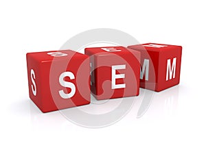 Search Engine Marketing SEM Cubes