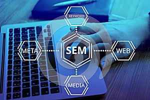 Search engine marketing SEM tool for promoting business on the Internet