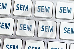 Search engine marketing SEM use of online advertising on search results pages