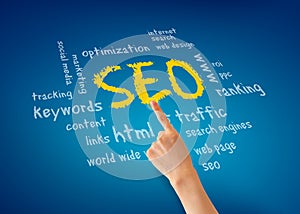 Search Engine Optimization