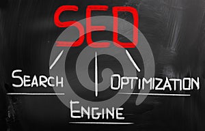 Search Engine Optimization Concept