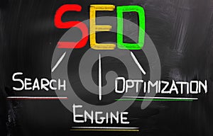 Search Engine Optimization Concept