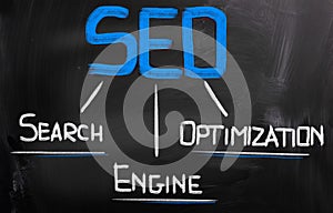 Search Engine Optimization Concept
