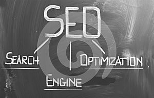 Search Engine Optimization Concept