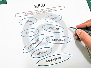 Search engine optimization listing white paper. SEO concept.