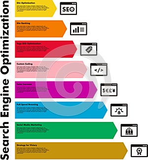 Search Engine Optimization template