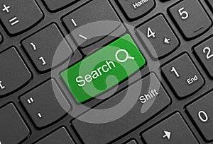 Search magnify glass on keyboard