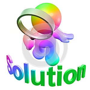 Searching solution