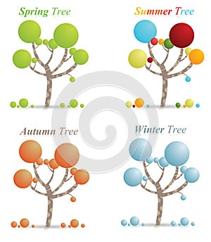 Season Tree's