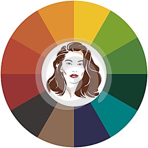 Seasonal color analysis palette for autumn type of female appearance. Face of young woman.