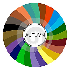 Seasonal color analysis palette for autumn type. Type of female appearance