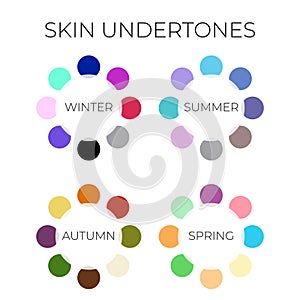 Seasonal Color Analysis Palette with Best Colors for Winter, Autumn, Spring, Summer Undertones