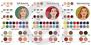 Seasonal color analysis palette for soft, deep and warm autumn. Best colors for autumn type of female appearance. Fac