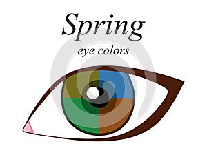 Seasonal color analysis palette for spring type of female appearance. Eye colors for spring type.