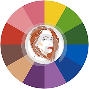 Seasonal color analysis palette for spring type of female appearance. Face of young woman.